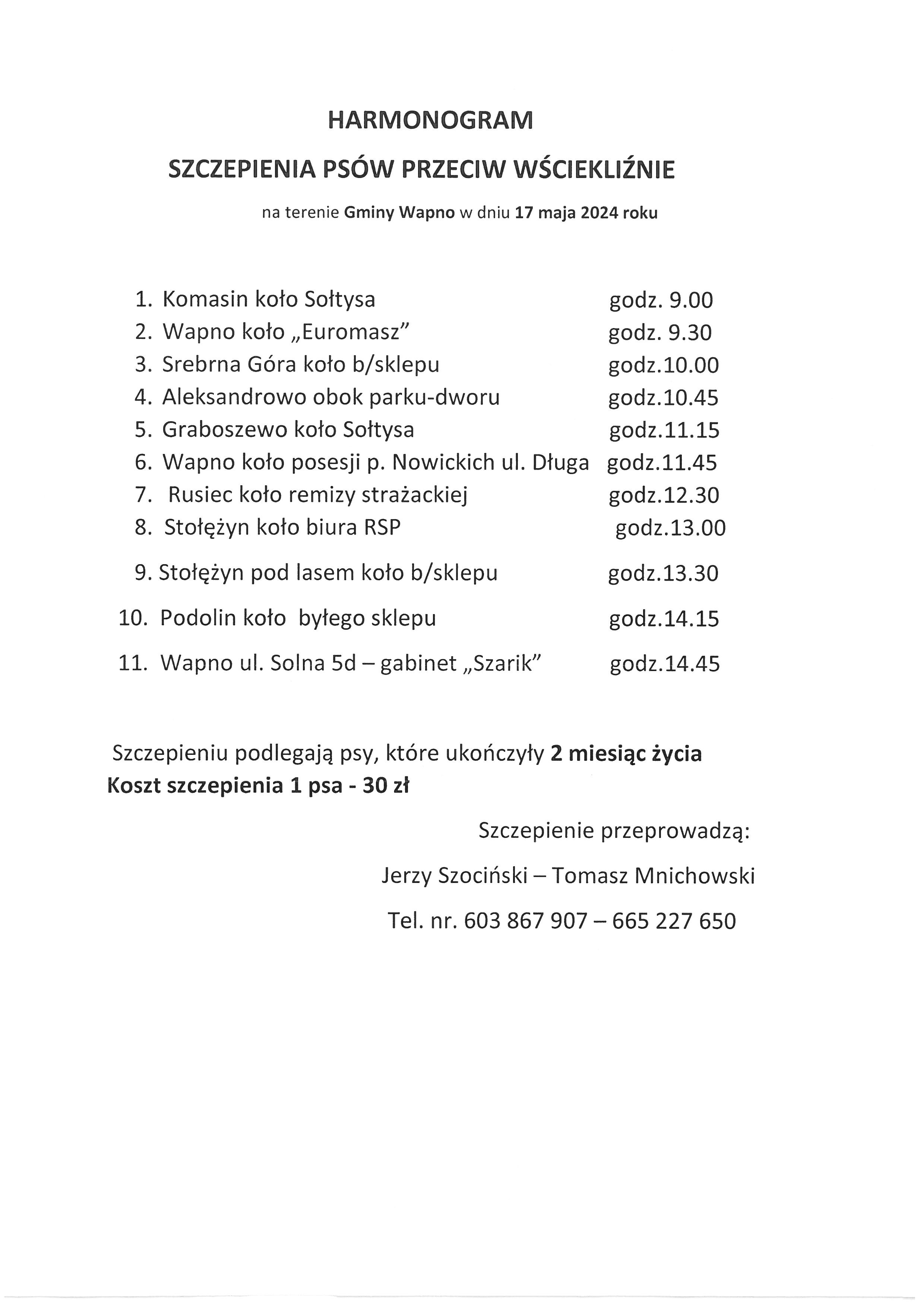 Harmonogram (1)