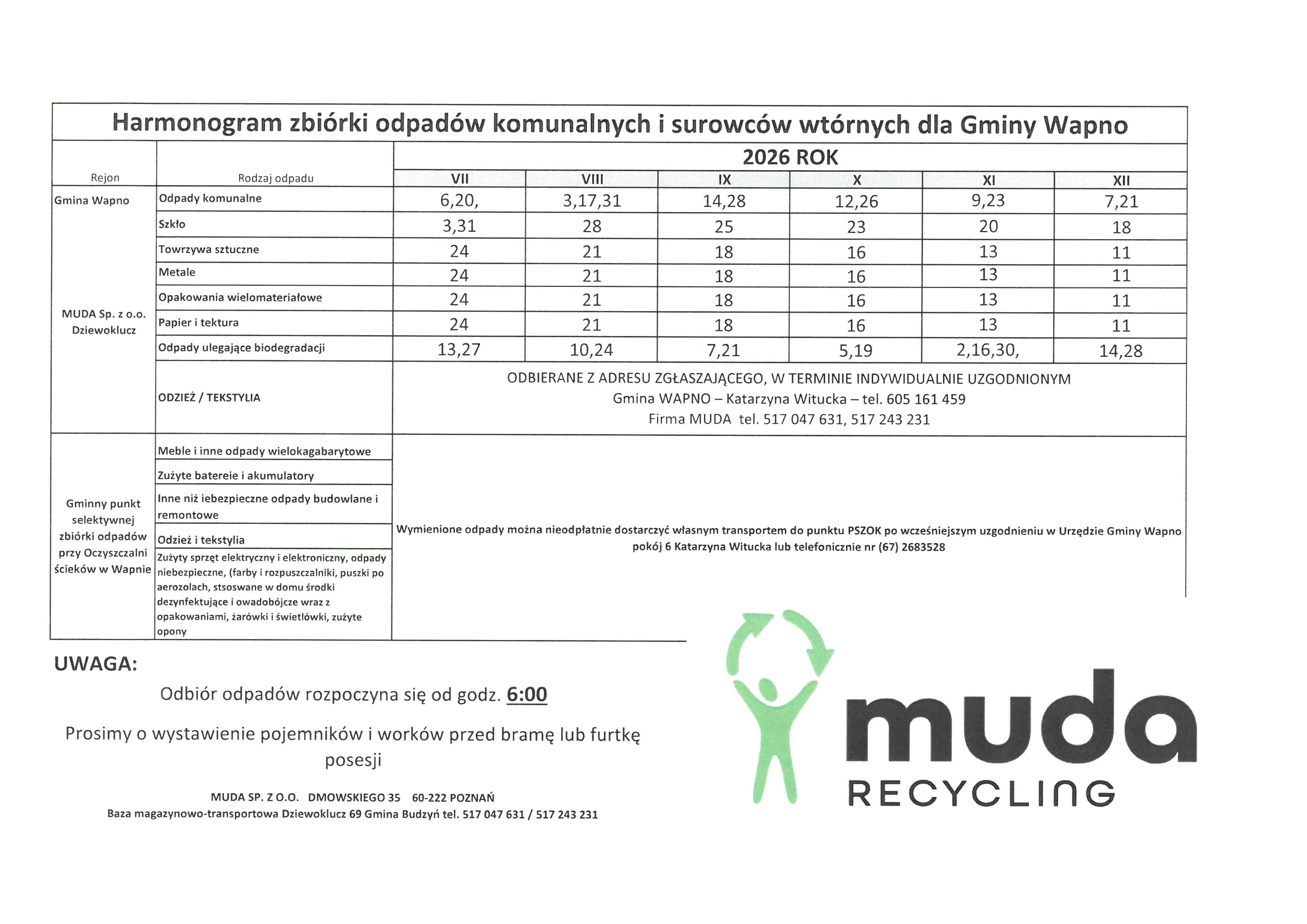 Odbi&oacute;r_odpad&oacute;w_2026