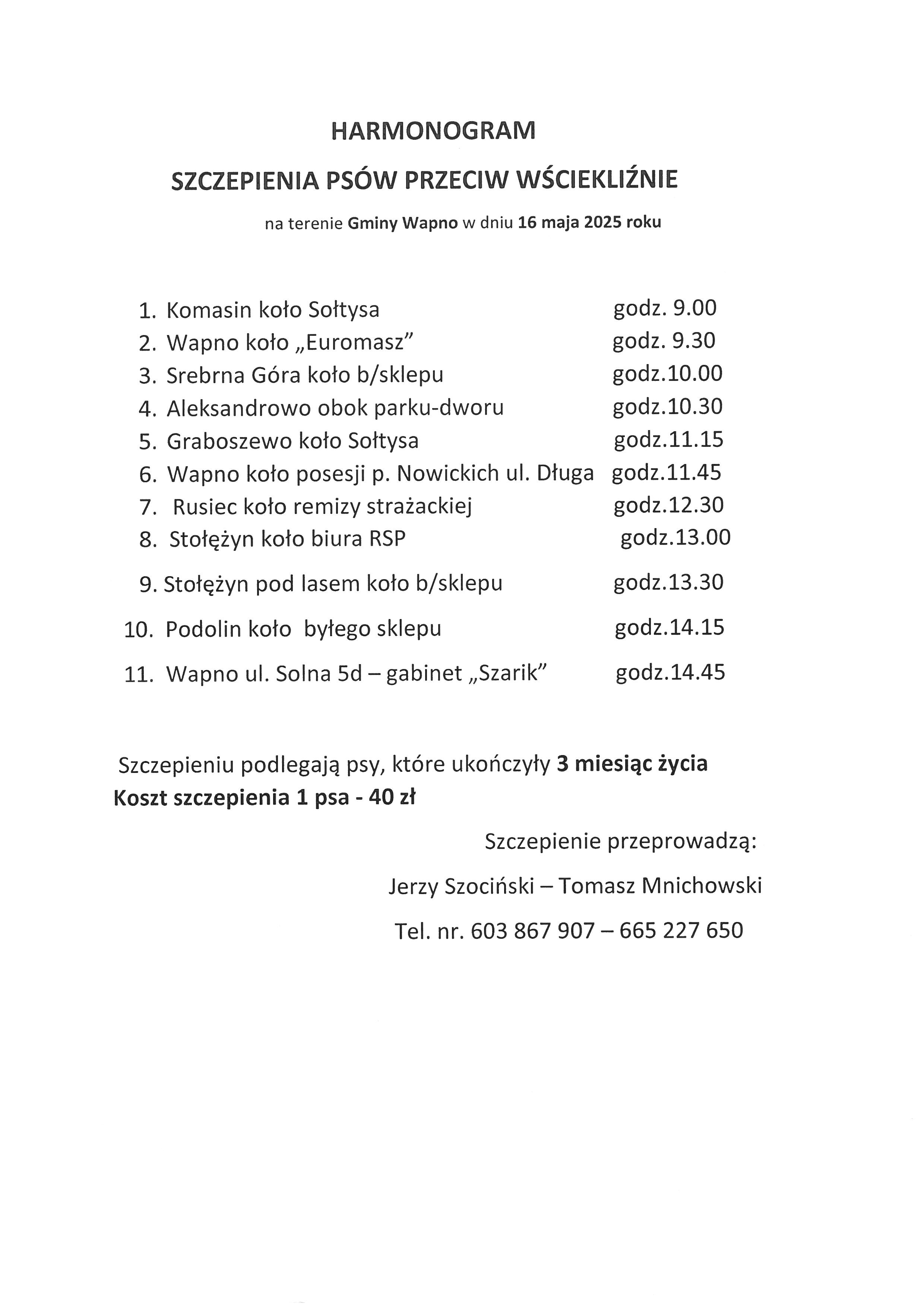 Szczepienia_psów
