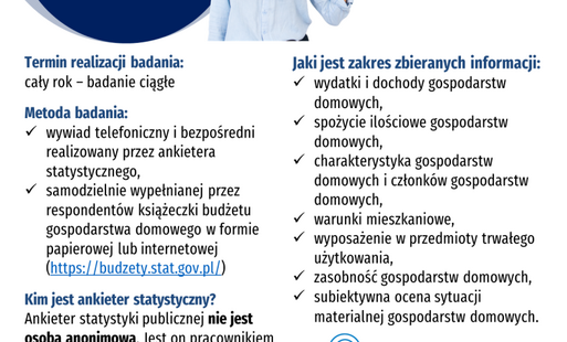 Badanie budżetów gospodarstw domowych.